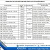 Báo giá phụ kiện Kinlong chính hãng