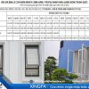Báo giá cửa sổ nhôm xingfa hệ 55